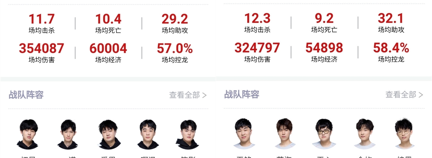 中国网球新